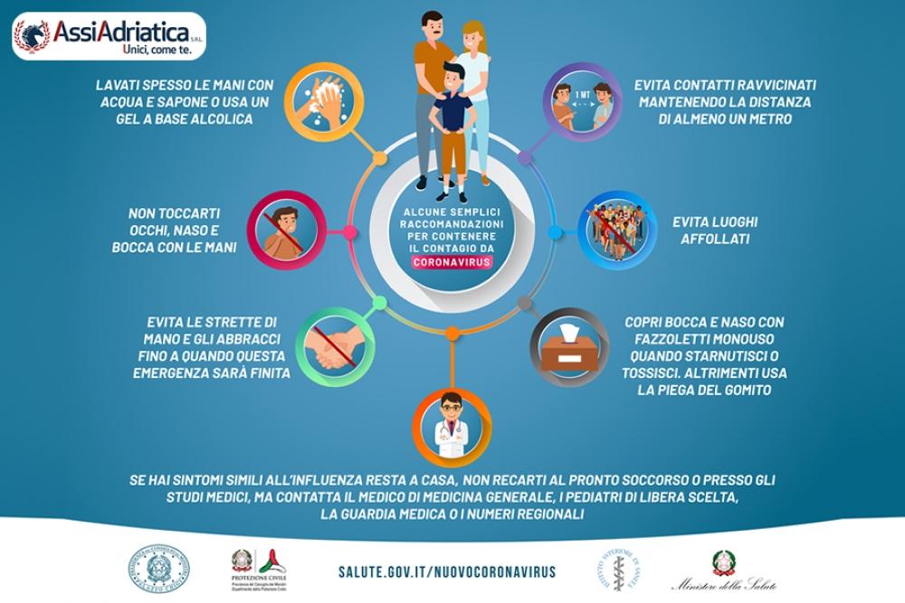 UNIPOL - Informativa emergenza coronavirus Italia